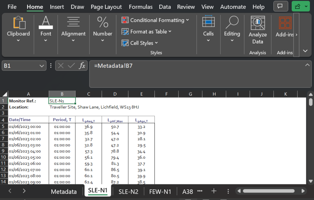 Example of individual data file in Excel (.xlsx) format.  We can see that there are data sheets for each location in the area along with a metadata tab in each file.