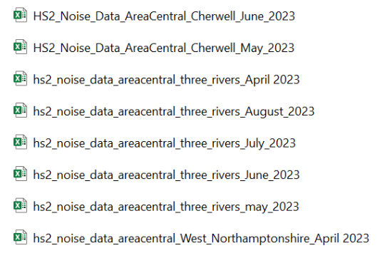 Example of data file names.  We can clearly see the prefix, the date and file suffix and the area name between them.  We can also see that spaces have been used in place of underscores for some file names.