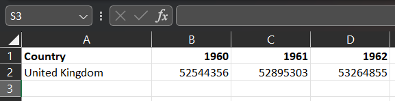 Example of an untidy dataset in Excel.