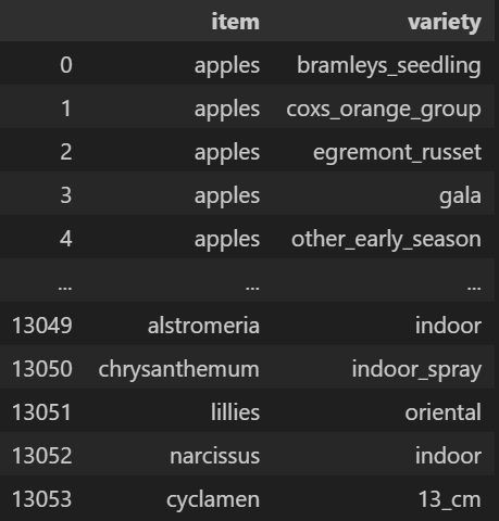 Example of filtering the fruit and veg dataframe for multiple column indices.