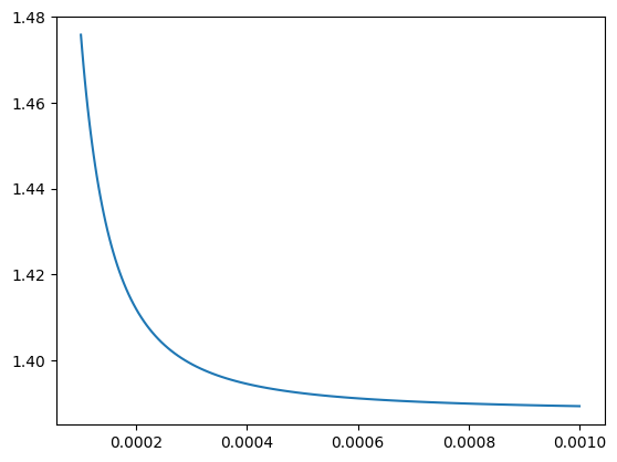 Equator split